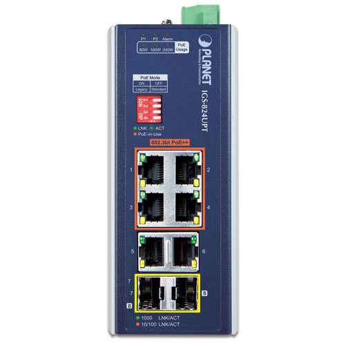 IGS-824UPT Промышленный неуправляемый коммутатор/4 RJ45 PoE 1G/2 RJ45 1G/2 SFP 1G
