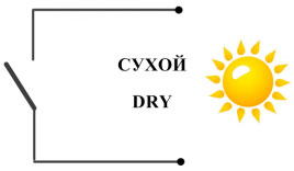 О сухих контактах О сухих контактах