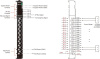 M3938 Аналоговый ввод, 8AI, 0-20/4-20/±20 мA, 16 бит АЦП, RTB 18 M3938 Аналоговый ввод, 8AI, 0-20/4-20/±20 мA, 16 бит АЦП, RTB 18