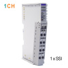ST-5351 Интерфейсный модуль, 1CH, SSI, RTB 8 ST-5351 Интерфейсный модуль, 1CH, SSI, RTB 8