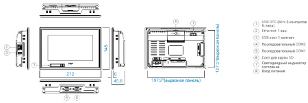 TOPRW0700WD Панель оператора 7″, 800x480,  128MB, SD карта, 24VDC, широкоформатная TOPRW0700WD Панель оператора 7″, 800x480,  128MB, SD карта, 24VDC, широкоформатная