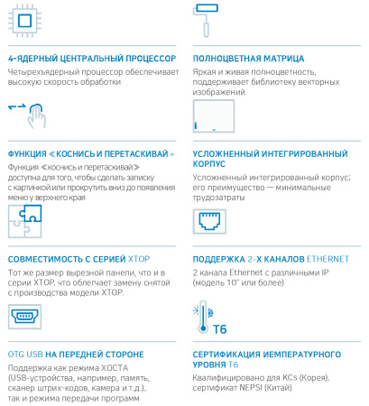TOPRX0500VD Панель оператора 5.6″, 640x480, 128MB, SD карта, 24VDC