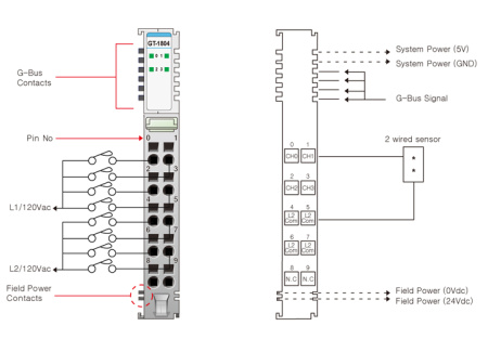 GT-1804 Дискретный ввод, 4DI, 110 В (AC), RTB 10