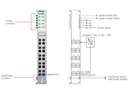 GT-3468 Аналоговый ввод, 8AI, 0-10/0-5/1-5 В (DC), 16 бит АЦП, RTB 10