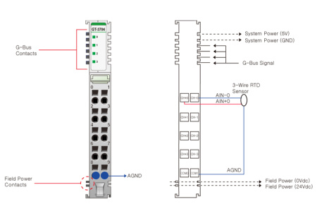 GT-3704 Аналоговый ввод, 4AI, термосопротивление RTD, RTB 10