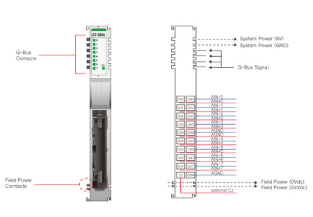 GT-3808 Аналоговый ввод, 8AI, термопара TC, IDC 20