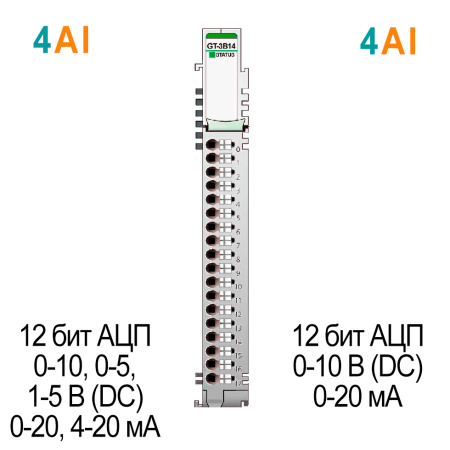 GT-3B14 Аналоговый ввод/вывод 4AI(0-10/0-5/1-5В(DC)/0-20/4-20мА)/ 4AO(0-10В(DC)/0-20мА),12 бит,RTB18