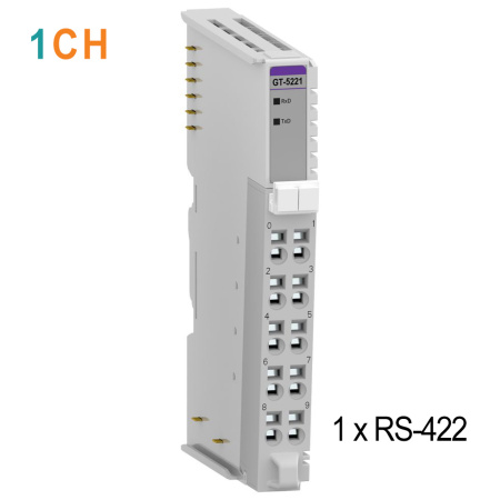 GT-5221 Интерфейсный модуль, 1xRS-422, RTB 10
