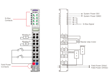 GT-5521 Модуль управления шаговым двигателем, 24 В/1A (DC), RTB 10
