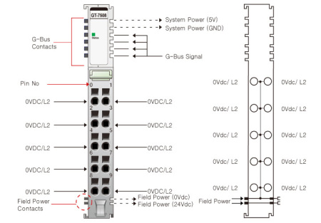 GT-7508 Модуль распределения питания, 10CH, 0 В(х10), RTB 10
