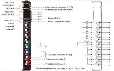 M7641 Модуль расширения полевого питания, 5/24/48 В(DC), 110/220 В(AC), 10А, RTB 18, с ID (идент.)