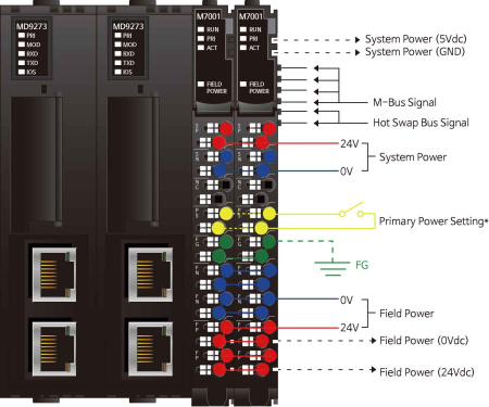 MD9273 Адаптер Modbus RTU RS-485 (дублированный) MD9273 Адаптер Modbus RTU RS-485 (дублированный)
