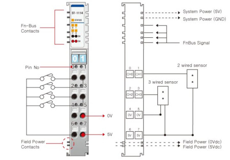 ST-1114 Дискретный ввод, 4DI, 5 В (DC), Sink, RTB 8 ST-1114 Дискретный ввод, 4DI, 5 В (DC), Sink, RTB 8