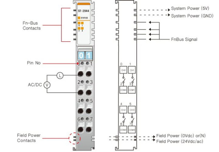 ST-2944 Дискретный вывод, 4DO, реле 24 В/2А (AC/DC), RTB 8