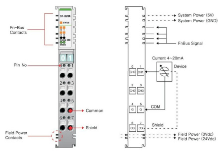 ST-3234 Аналоговый ввод, 4AI, 4-20 мА, 14 бит АЦП, RTB 8