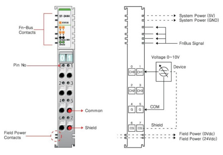 ST-3444 Аналоговый ввод, 4AI, 0-10 В (DC), 14 бит АЦП, RTB 8 ST-3444 Аналоговый ввод, 4AI, 0-10 В (DC), 14 бит АЦП, RTB 8