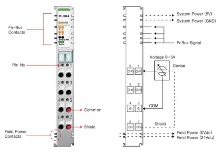 ST-3624 Аналоговый ввод, 4AI, 0-5 В (DC), 12 бит АЦП, RTB 8 ST-3624 Аналоговый ввод, 4AI, 0-5 В (DC), 12 бит АЦП, RTB 8