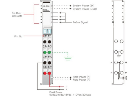 ST-7241 Модуль расширения полевого питания, 5/24/48 В (DC), 110/220 В (AC), 10А, RTB 8