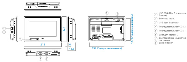 TOPRW0700WD Панель оператора 7″, 800x480,  128MB, SD карта, 24VDC, широкоформатная