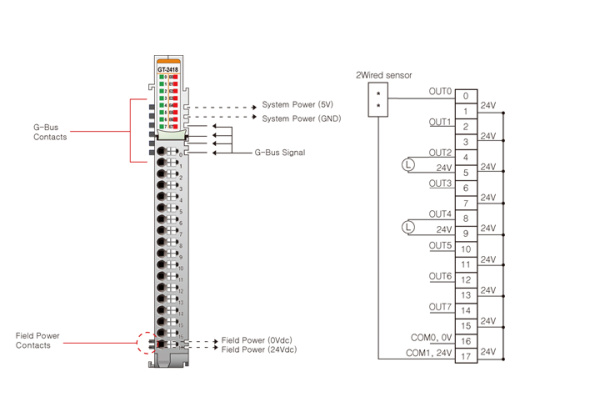 GT-2418 Дискретный вывод, 8DO, 24 В/0.5А (DC), Sink, диагностика, RTB 18 GT-2418 Дискретный вывод, 8DO, 24 В/0.5А (DC), Sink, диагностика, RTB 18