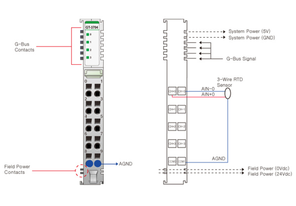 GT-3704 Аналоговый ввод, 4AI, термосопротивление RTD, RTB 10