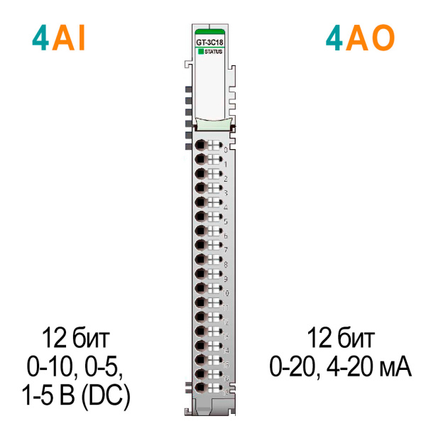 GT-3C18 Аналоговый ввод / вывод 4AI (0-10/0-5/1-5 В(DC) / 4AO (0-20/4-20мА), 12 бит АЦП/ЦАП, RTB 18