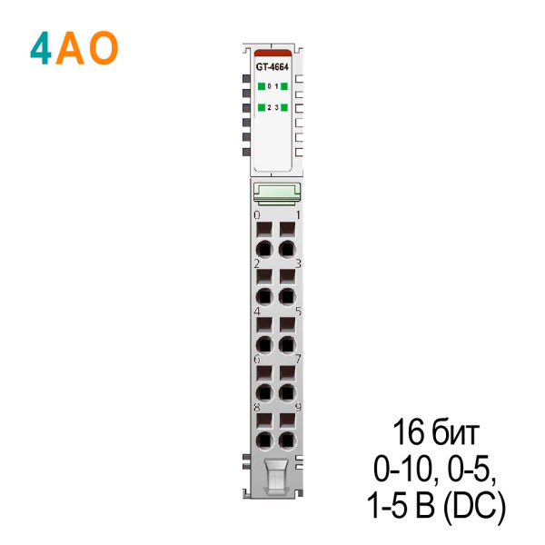 GT-4664 Аналоговый вывод 4AO, 0-10/0-5/1-5 В (DC), 16 бит ЦАП, RTB 18