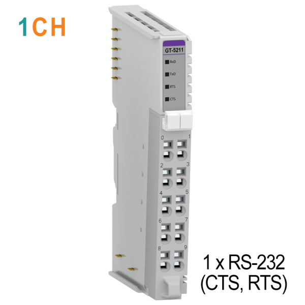 GT-5211 Интерфейсный модуль, 1xRS-232 (CTS, RTS), RTB 10 GT-5211 Интерфейсный модуль, 1xRS-232 (CTS, RTS), RTB 10