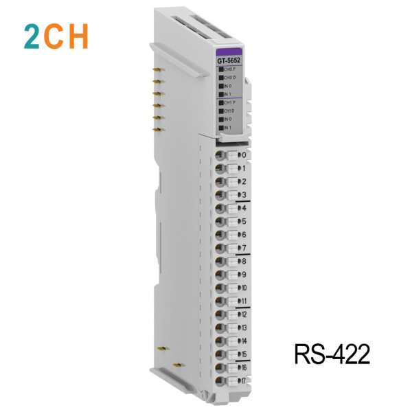 GT-5652 Импульсный вывод, 2CH, RS-422, RTB 18 GT-5652 Импульсный вывод, 2CH, RS-422, RTB 18