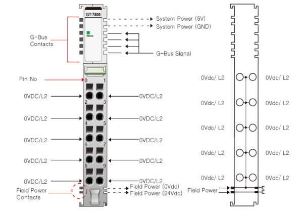 GT-7508 Модуль распределения питания, 10CH, 0 В(х10), RTB 10
