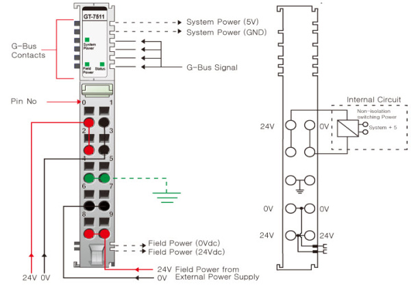 GT-7511 Модуль расширения системного питания, 5 В/1А (DC), RTB 10