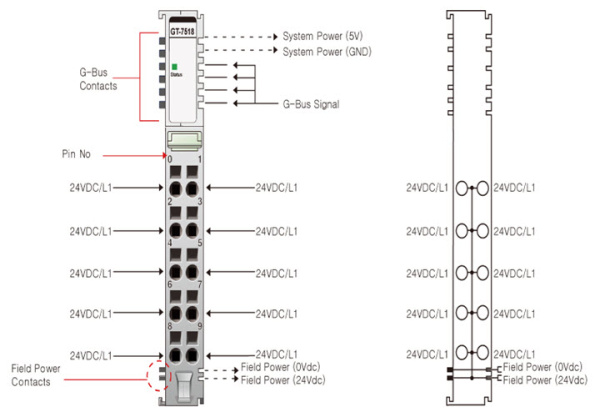 GT-7518 Модуль распределения питания, 10CH, 24 В(х10), RTB 10