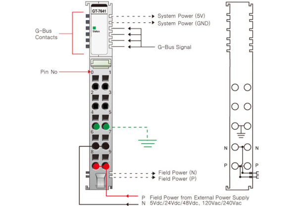 GT-7641 Модуль расширения полевого питания, 5/24/48 В (DC), 110/220 В (AC), 10А, RTB 10
