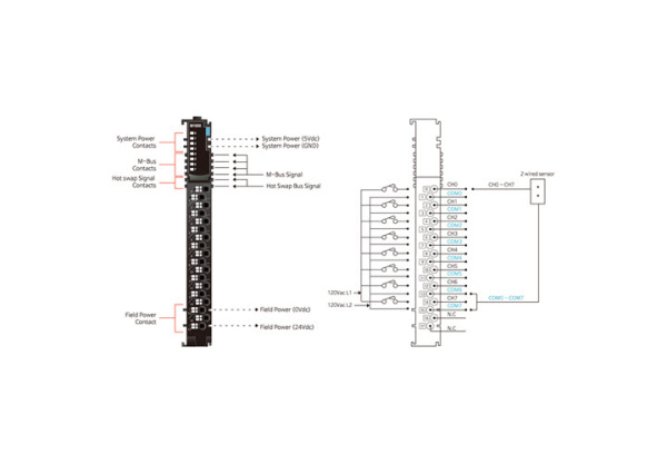 M1808 Дискретный ввод, 8DI, 120 В (AC), RTB 18