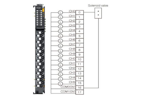 M226F Дискретный вывод, 16DO, 24 В/0.3А (DC), Source, RTB 18 M226F Дискретный вывод, 16DO, 24 В/0.3А (DC), Source, RTB 18