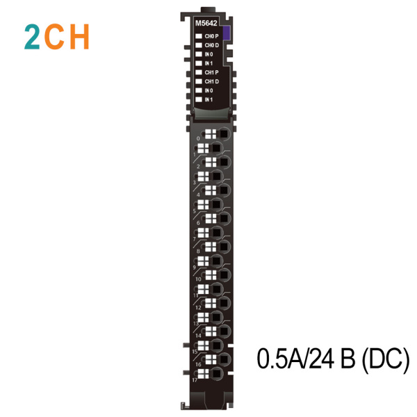 M5642 Импульсный вывод, 2CH, 0.5A/24 В (DC), RTB 18