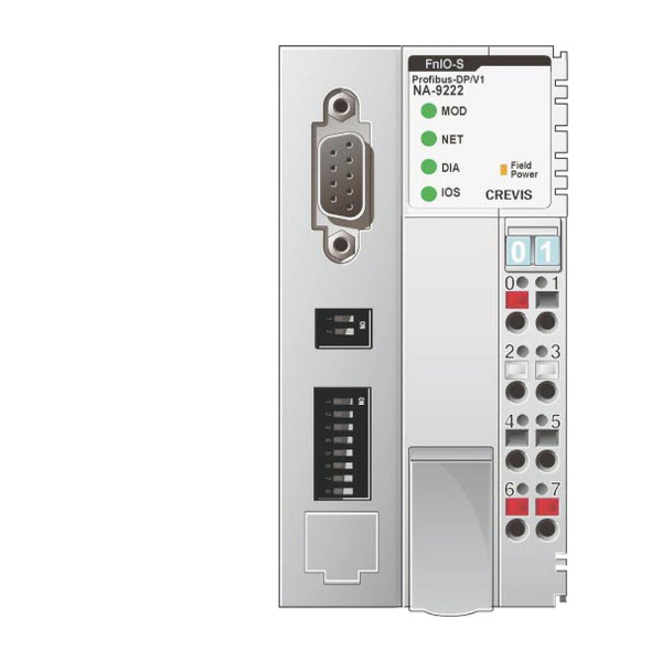Сетевой адаптер ввода-вывода, каплер Crevis NA-9222 Profibus