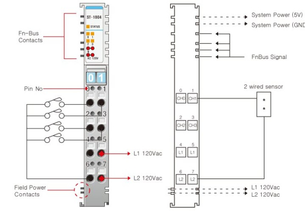 ST-1804 Дискретный ввод, 4DI, 120 В (AC), RTB 8