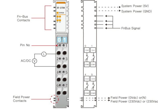 ST-2734 Дискретный вывод, 4DO, реле 24-230 В/0.5А (AC/DC), RTB 8 ST-2734 Дискретный вывод, 4DO, реле 24-230 В/0.5А (AC/DC), RTB 8
