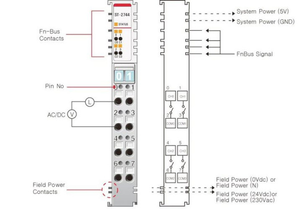 ST-2744 Дискретный вывод, 4DO, реле 24 В/2А (DC), 230 В/2А (AC), RTB 8 ST-2744 Дискретный вывод, 4DO, реле 24 В/2А (DC), 230 В/2А (AC), RTB 8