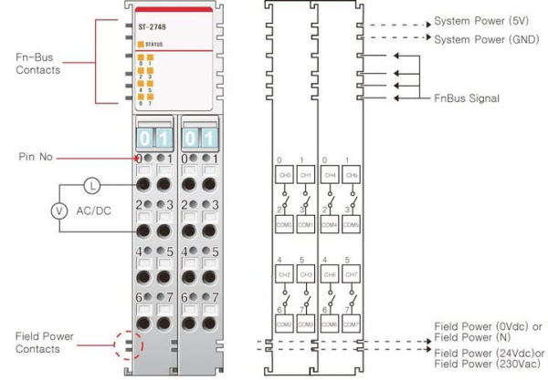 ST-2748 Дискретный вывод, 8DO, реле 24 В/2А (DC), 230 В/2А (AC), RTB 8 ST-2748 Дискретный вывод, 8DO, реле 24 В/2А (DC), 230 В/2А (AC), RTB 8