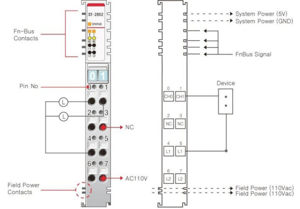 ST-2852 Дискретный вывод, 2DO, симистор, 12-125 В/0.5А (AC), RTB 8 ST-2852 Дискретный вывод, 2DO, симистор, 12-125 В/0.5А (AC), RTB 8