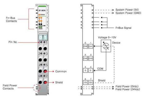 ST-3424 Аналоговый ввод, 4AI, 0-10 В (DC), 12 бит АЦП, RTB 8