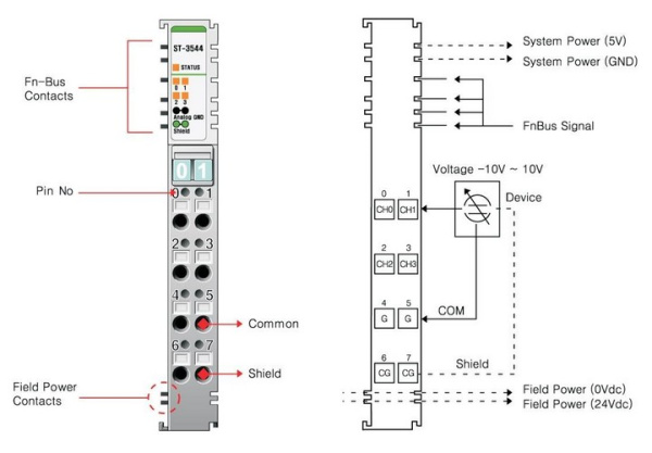 ST-3544 Аналоговый ввод, 4AI, ±10 В (DC), 14 бит АЦП, RTB 8