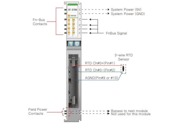 ST-3708 Аналоговый ввод, 8AI, термосопротивление RTD, IDC 20