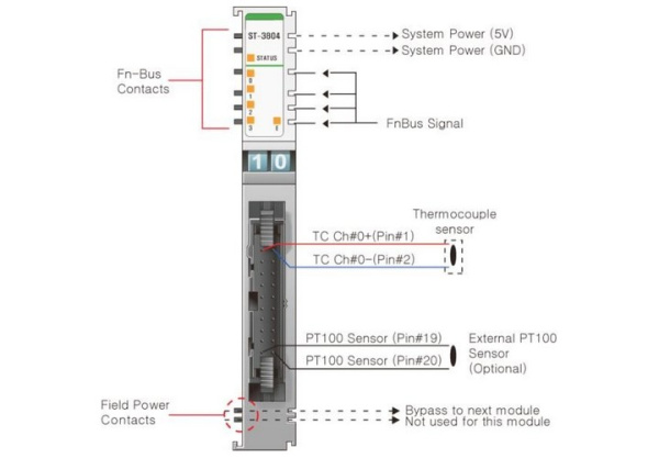 ST-3804 Аналоговый ввод, 4AI, термопара TС, RTB 8