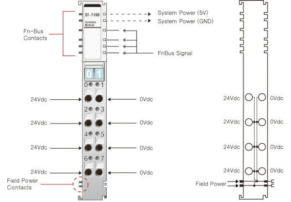 ST-7188 Модуль распределения питания, 4CH, 0 В/24 В (DC), RTB 8