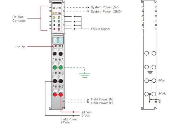 ST-7191 Модуль расширения полевого питания, 24 В/10A (DC), RTB 8
