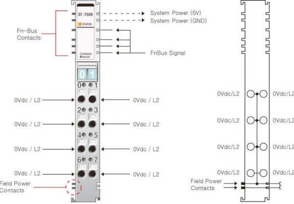 ST-7408 Модуль распределения питания, 8CH, PE, RTB 8