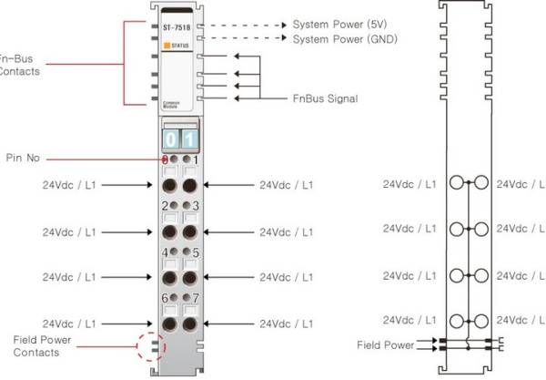 ST-7518 Модуль распределения питания, 8CH, 24 В (DC), RTB 8